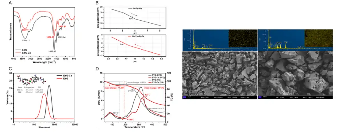 product-1-1 product-1-1