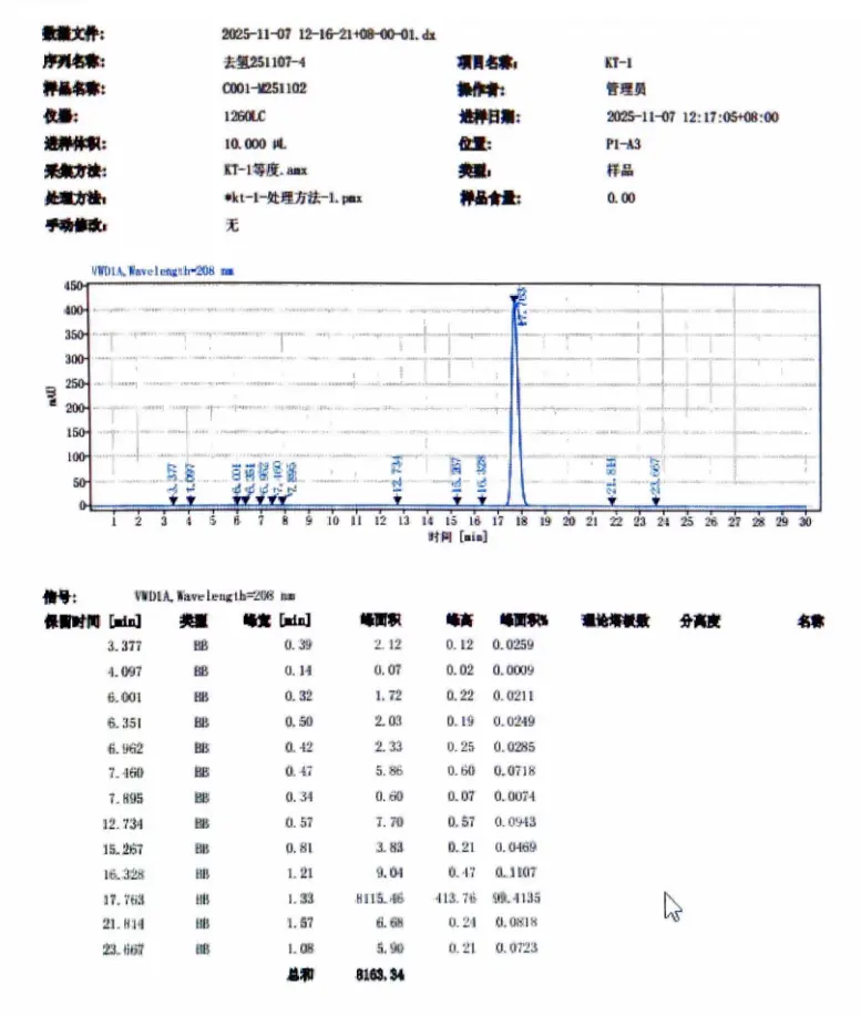 dhea-hplc-quality-testing dhea-hplc-quality-testing