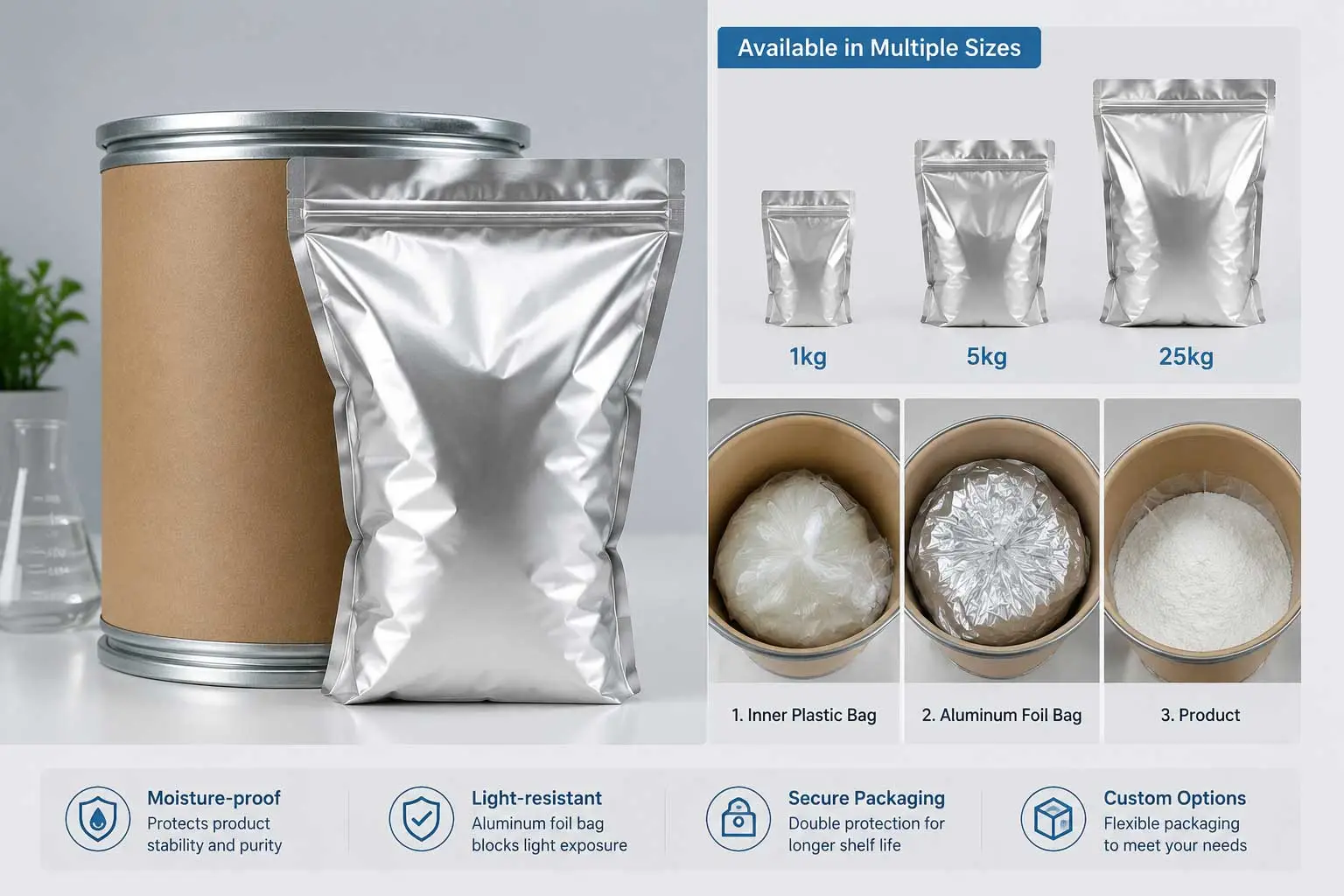 bulk-supplement-ingredients-packaging-25kg bulk-supplement-ingredients-packaging-25kg