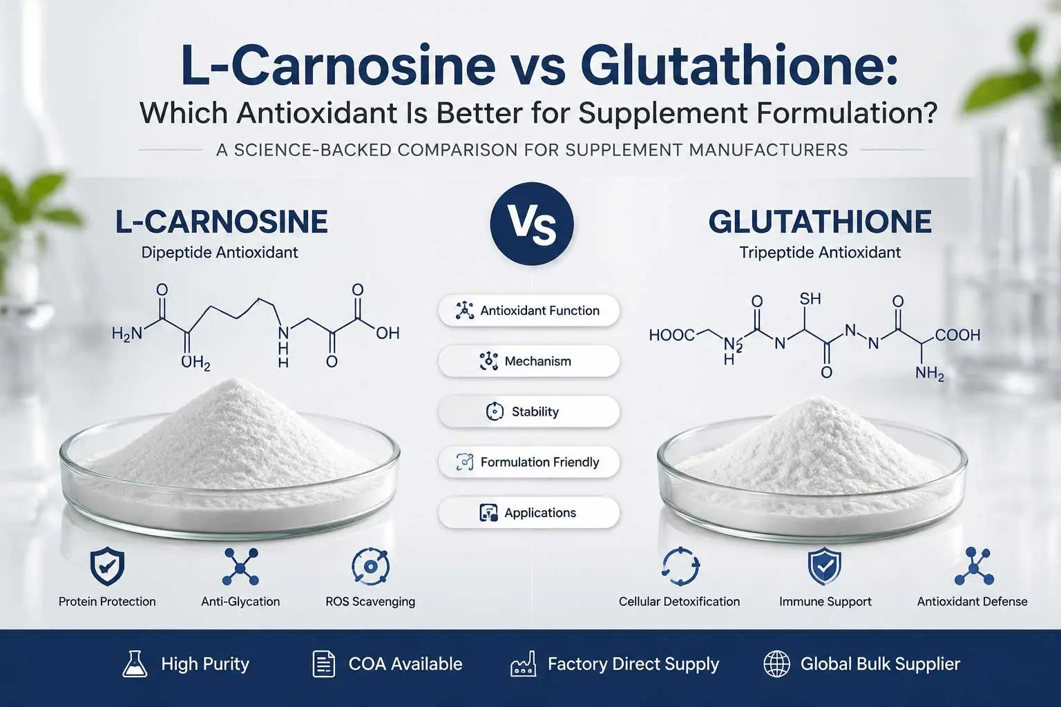 L-Carnosine-powder-vs-Glutathione